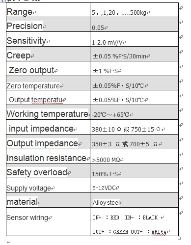 LCF-6稱重傳感器