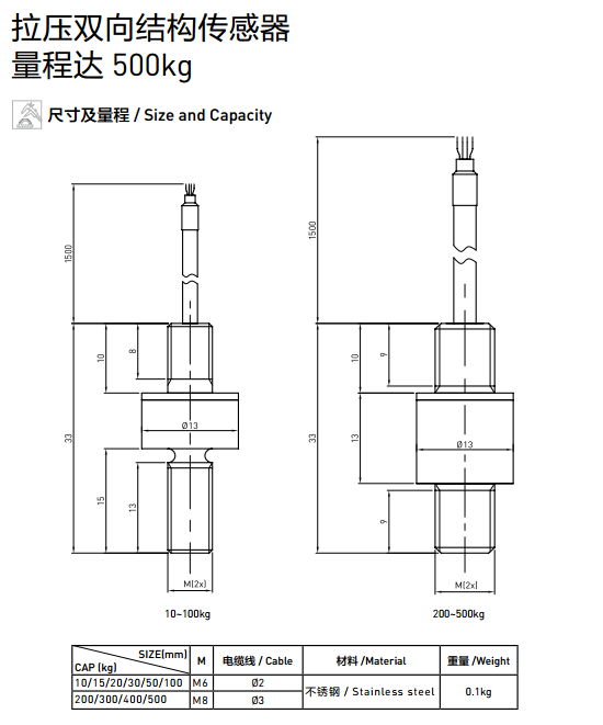 微型拉力傳感器