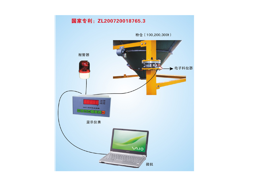 水泥干粉砂漿罐稱重控制系統